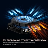 Mini PC OEM NUC AMD Ryzen 5 6600H con Triple Pantalla 4K, 64GB DDR5, Doble SSD NVMe, Estación de Trabajo para Desarrollo y Trading Financiero, Venta al Por Mayor