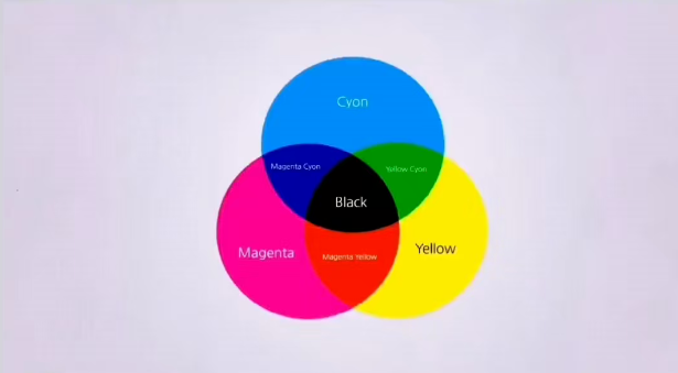 Couleurs mélangées