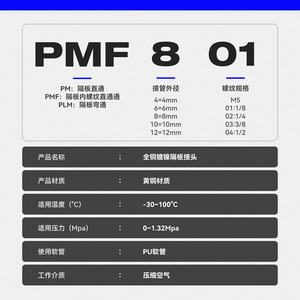 โจโก้ วิดโดโก้ข้อต่อลมแบบเร็วชุบนิกเกิลทองแดงทั้งหมด PMF10 02 เกลียวภายใน ทนแรงดันสูง - Product Image 5