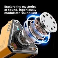 Haut-parleur sans fil de style Mecha V2, best-seller transfrontalier, étanche, portable, avec subwoofer et son surround, sortie 5W