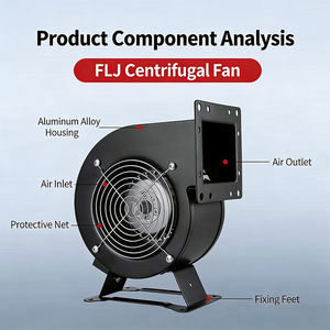 FLJ可変周波数遠心ファン220ボルト産業用冷却ファン多枚羽根エアチャンバーブロワー - Product Image 6
