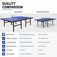 Table de ping-pong pliable en acier durable pour l'intérieur, épaisseur 18 mm, pour jardin et terrasse