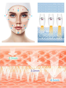 Appareil HIIFU 2026 à haute fréquence pour raffermissement du visage, anti-âge, élimination de la graisse corporelle, lifting SMAS, double contrôle, masque 15g - Product Image 6