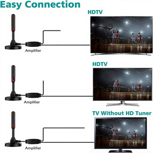<span class=keywords><strong>Antenne</strong></span> <span class=keywords><strong>TV</strong></span> numérique intérieure/extérieure terrestre pour voiture DTMB DVB-T2 avec amplificateur HDTV-CX02 3m/5m - Product Image 3