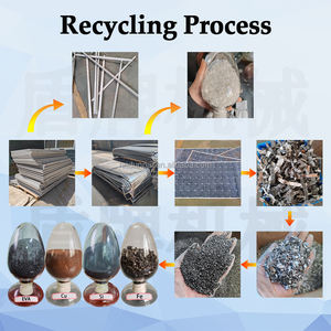 Экстрактор из полиэфирных материалов для Переработки Меди, Эва-клея и алюминия, рекуперационные материалы для европейских закупок - Product Image 6