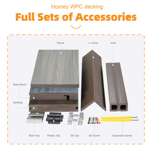 <span class=keywords><strong>Ocox</strong></span> rỗng 3D hạt gỗ <span class=keywords><strong>WPC</strong></span> Gỗ nhựa composite dập nổi gỗ composite <span class=keywords><strong>decking</strong></span> - Product Image 4