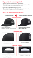 Casquette Trucker Classique de Marque Mid Pro Richardson 112, Haute Qualité, Logo Brodé Personnalisé, 6 Panneaux, Fermeture Snapback