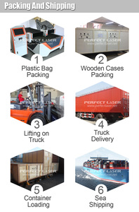 Sistema <span class=keywords><strong>de</strong></span> ajuste <span class=keywords><strong>de</strong></span> altura automático láser perfecto Acero inoxidable Aluminio Cobre Titanio Industrial Escritorio CNC Cortador <span class=keywords><strong>de</strong></span> <span class=keywords><strong>plasma</strong></span> - Product Image 6