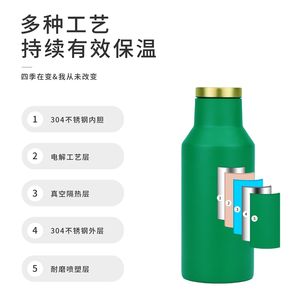 กระติกน้ำร้อนทรงโคล่าสแตนเลส304ผนังสองชั้นขนาด350มล./500มล. ดีไซน์ใหม่ - Product Image 3