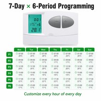 Termostato Electrónico con Cable, Duradero, Seguro y Flexible, Estilo Moderno de Mediados de Siglo, para Control de Calefacción en Hoteles, Hogares y Oficinas, Material PC+ABS, Gas