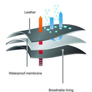 DELTA PLUS - NOMA2S3NO43 Nomad2 Zapato alto impermeable S3-EAN 3295249273989 BOTAS DE SEGURIDAD, PROTECCIÓN S3 - Product Image 2
