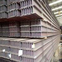 Poutres en H en acier doux laminé à chaud ASTM A992 de haute qualité, nouveau profil W 8*15, avec poutre en fer forgé pour charpente et poutre en canal en fer.