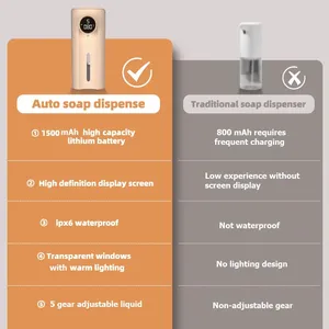 Distributeur automatique de savon en mousse avec écran LED HD, distributeurs de savon liquide, capteur de mouvement infrarouge, désinfectant pour les mains avec chargement USB - Product Image 5