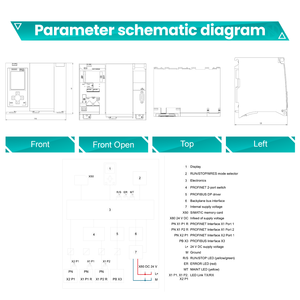 Nuova CPU Originale Siemens 1517-3 PN/DP SIMATIC S7-1500 Unità di Elaborazione Centrale PLC Controllore Programmabile 6ES7517-3AP00-0AB0 - Product Image 5