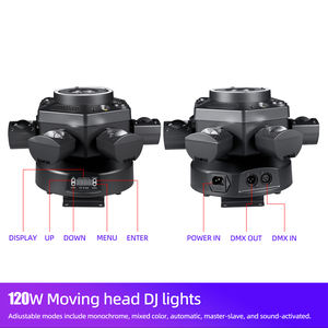 Abyss Series 120W RGBW Vente en gros Lumières de scène DMX512 LED Party Head Moving Lights avec corps en PVC Éclairage de scène à commande vocale - Product Image 3