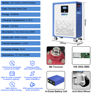 แบตเตอรี่ลิเธียม Easun Power Lifepo4 48v 51.2v 300Ah แบบติดผนัง พร้อมระบบ BMS  แบบขนาน Powerwall 15kwh แบตเตอรี่เจล - Product Image 4