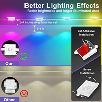 RGBIC Colors 50ft DC24V Source de lumière ponctuelle LED Eave Lights Smart APP Control LED Permanent Outdoor Light