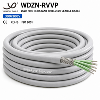 Câble de commande blindé résistant au feu WDZN-RYYP LSZH 300/500V, multiconducteurs en cuivre toronné, IEC 60331