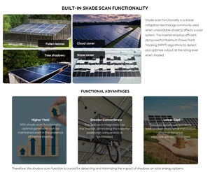 PowMr 10/12/15/20KW 750V 40A Hybrid HV Almacenamiento de energía Inversor solar Inversor híbrido solar trifásico MPPT - Product Image 2