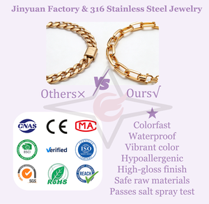 <strong>Wholesale</strong> Women's Stainless Steel White Oil-Dripped Heart Flower Cherry 14K Gold Chic Elegant Versatile <strong>Fashion</strong> <strong>Jewelry</strong> Bracelet - Product Image 5