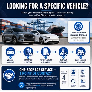 Voiture d'occasion 2016 1.5T Hatchback <span class=keywords><strong>Clubman</strong></span> <span class=keywords><strong>COOPER</strong></span> <span class=keywords><strong>MINI</strong></span> Automatique LHD 5 places Essence à <span class=keywords><strong>vendre</strong></span> - Product Image 6
