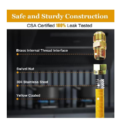 Газовый шланг SanSheng OEM/ODM из нержавеющей стали 304, сварной, гибкий, термостойкий, стандарт EN, CSA, поверхность TSHS, давление 0.5 фунта на кв. дюйм - Product Image 2