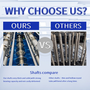 Avita tùy chỉnh ánh sáng đo khung thép máy độ chính xác cao cuộn tạo thành máy tại Trung Quốc - Product Image 4