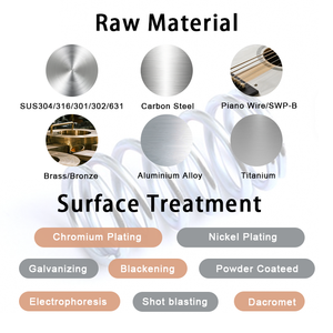 Lò xo bên trong bằng thép không gỉ cho máy điều hòa không khí Tủ lạnh Ống đồng khuỷu tay uốn bằng tay Giảm căng thẳng - Product Image 6
