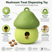 VaryWell Mushroom Dog Gifts Pet Puzzle Toy Dog Treat Dispensing Food Ball for Dog Playing Training Slow Feeder Bowls