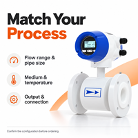Débitmètre électromagnétique Fullkon à plaque froide pour circulation de liquide, refroidissement de pipeline d'eau DN10/15, certifié RoHS pour centre de données