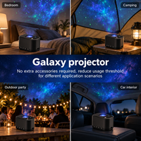 Lampe de scène galaxie colorée, projecteur laser RGB, éclairage d'ambiance LED pour décoration intérieure de fêtes et événements