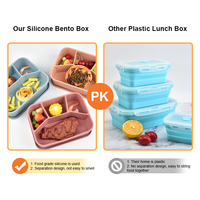 Boîte à lunch multifonction en silicone pour enfants, sans BPA, mignonne, chauffable, avec plus de 3 compartiments, de qualité alimentaire, écologique, certifiée LFGB