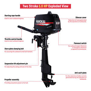 2025 по заводской цене, новый дизайн, длиннотактный двухтактный алюминиевый подлодочный двигатель 6,0 ч P для парусных яхт и моторных лодок - Product Image 2