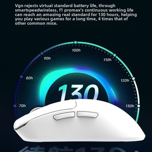 Vgn Dragonfly F1 Dual-Chế Độ Chuột Chơi Game 2.4G Không Dây USB Có Dây Hiệu Suất Cao Tuổi thọ Pin Dài Cho Máy Tính Xách Tay Máy Tính Để Bàn Máy Tính - Product Image 4