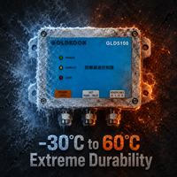 Système de détection de fuite d'eau GOLDKOON GDL5100 RS485 MODBUS RTU 12VDC Câble de 100-200m Montage mural Rail DIN Alarme anti-explosion