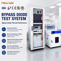 Sistema Automático de Prueba de Diodos de Bypass con Medición de Curva I-V en un Segundo para Control de Calidad de Módulos Fotovoltaicos