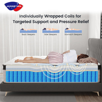 Matelas Premium Leland Koala Simple Double King Queen, Commandez en Ligne, Latex, Ressorts Ensachés, Mousse à Mémoire de Forme Gel
