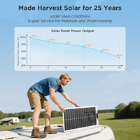 Panel Solar Flexible Callsun con Marco Blanco de 50W, PERC A+, Monocristalino, 23% de Eficiencia, IP68/IP66, Resistente al Agua, Antiamarilleo, Duradero