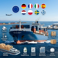 Agent d'approvisionnement et transitaire 1688 pour la France, livraison DDP, dropshipping avec réduction