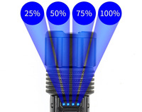 TG-SD226 haute lumen étanche plus lumineux mise au point lampe de poche réglable main lumière lampe de poche rechargeable Led côté COB lampe torche