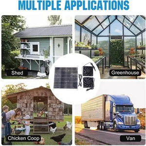 Lan Aoyue Solar Panel 20W Monocrystalline Dual <b>Fans</b> Pet House Radiator Outdoor Ventilation - Product Image 4