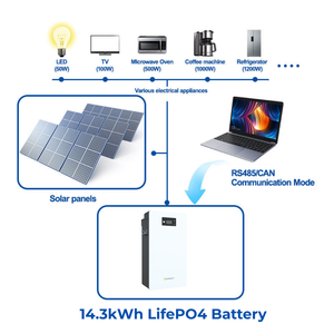 Batería LiFePo4 de Litio de Bajo Voltaje 51.2V 16KWH HOPE 16.0LM-A1/A2 IP20 6000 Ciclos -20~55 para Sistema Solar - Product Image 5