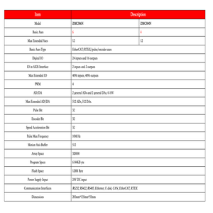 ZMOTION ZMC306N 6 assi EtherCAT RTEX Pulse Standalone Vision <span class=keywords><strong>Motion</strong></span> Controller per l'erogazione dello schermo del telefono cellulare per l'automazione - Product Image 2
