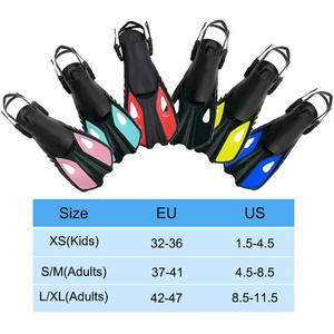 Aletas de Buceo al por Mayor, Equipo Profesional para Deportes al Aire Libre, Aletas Ajustables para Entrenamiento Deportivo en Aguas Poco Profundas - Product Image 3