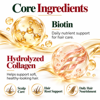 Sérum capillaire à marque privée avec biotine et collagène hydrolysé pour cheveux secs – Soin quotidien nourrissant et brillant