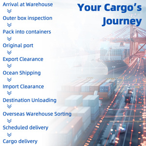 Services de transport maritime porte-à-porte économiques de la Chine vers les États-Unis, agent d'expédition DDP sans frais cachés, <span class=keywords><strong>LCL</strong></span>+Express - Product Image 3