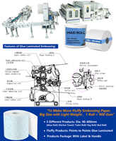 Nouvelle machine à fabriquer du papier toilette miniature pour une ligne de production de rouleaux de papier toilette à petite échelle