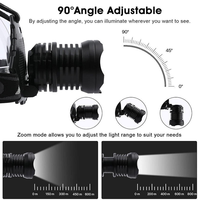 Lampe frontale à Led Rechargeable par USB, haute puissance, Zoomable, étanche, idéale pour le Camp, nouvelle collection Offre Spéciale