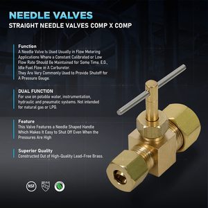Midline vana 1/4 inç pirinç manuel güç sıkıştırma iğne vana kurşunsuz su gaz yağı kontrol iğne yapısı için 3-Year - Product Image 3