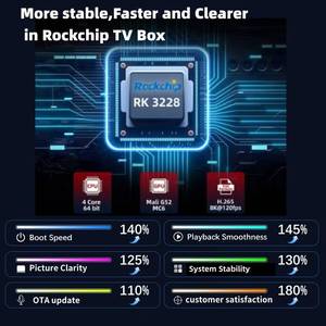 Giá rẻ nhất nhà máy giá bán sỉ ODM * OEM 1GB/8GB 2GB/16GB 4K <span class=keywords><strong>HD</strong></span> H.265 HEVC <span class=keywords><strong>Internet</strong></span> TV Android Box Set-TOP BOX media <span class=keywords><strong>player</strong></span> - Product Image 2